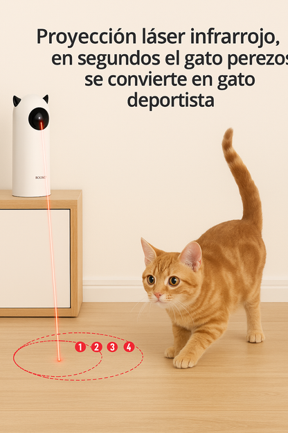 NeoLaser – Interactive Smart LED Laser